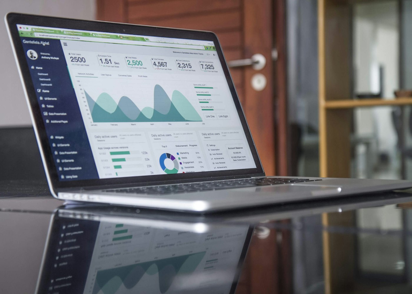 Costs of setting up a business